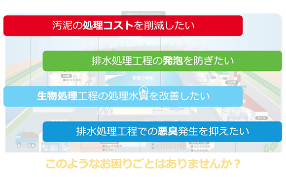 排水処理薬品 | 製品カテゴリー | オルガノ株式会社 排水処理薬品 | 製品カテゴリー | オルガノ株式会社