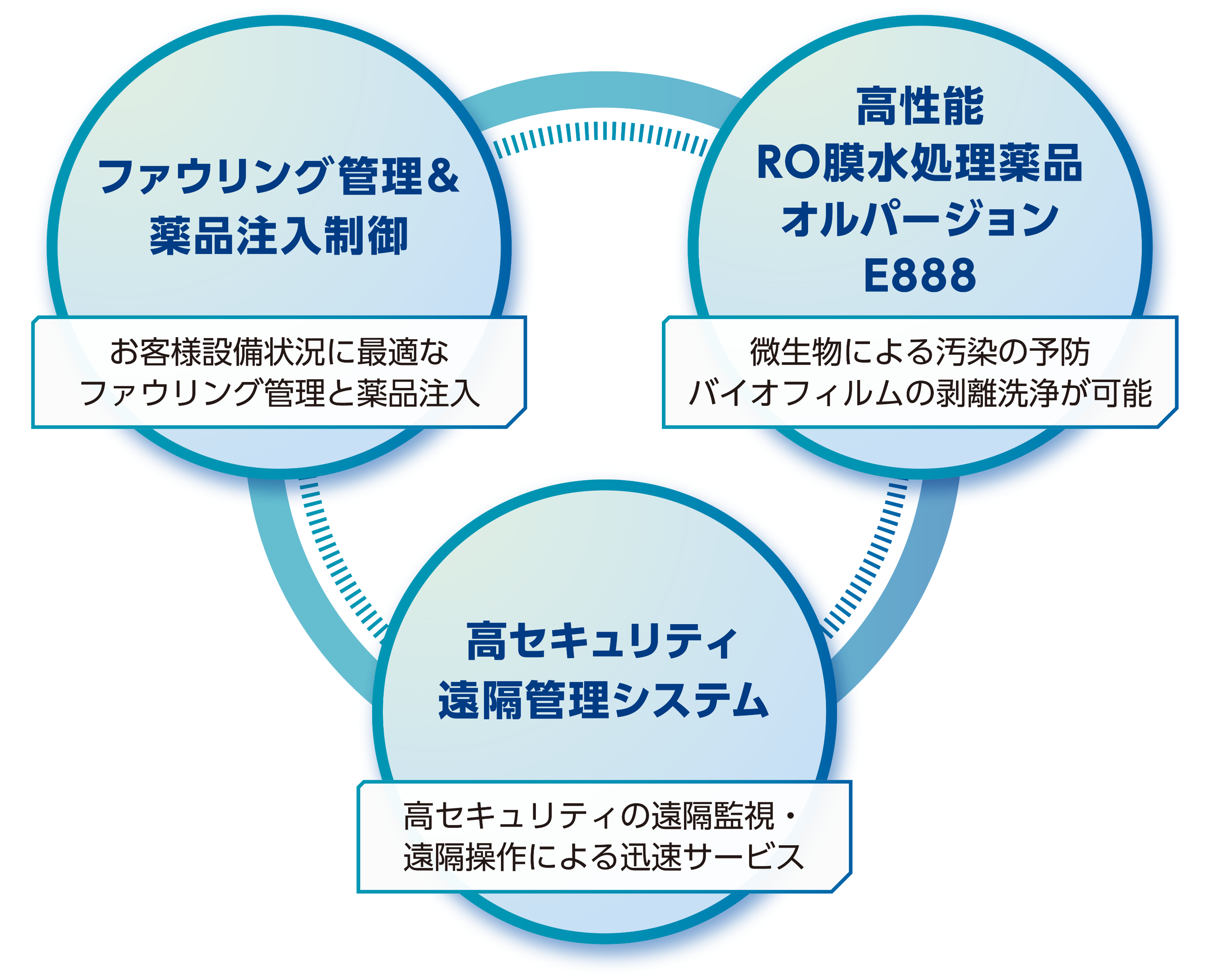 00299_オルスマートRO